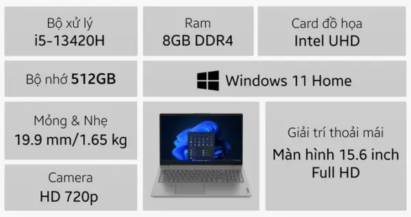 Laptop Lenovo V15 G4 IRU 83A100FYVN - Hình ảnh 2