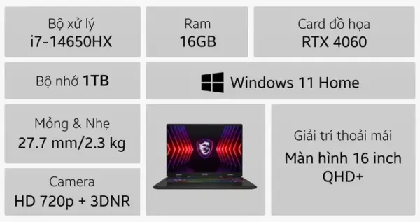 Laptop MSI Gaming Sword 16 HX B14VFKG-460VN - Hình ảnh 2