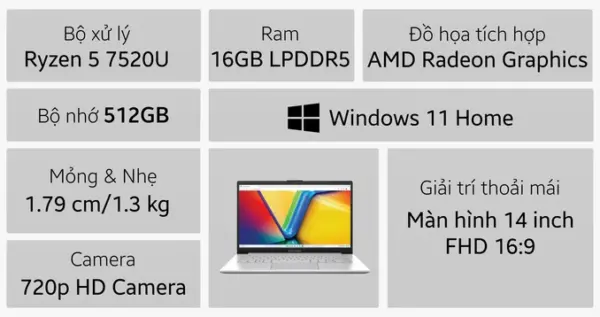 Laptop ASUS VivoBook Go 14 E1404FA-NK177W - Hình ảnh 2