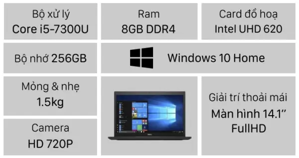 Laptop Dell Latitude 7480 - Hình ảnh 2