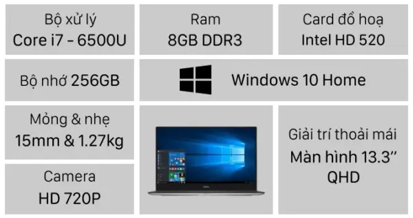Laptop Dell XPS 13 9350 - Hình ảnh 2