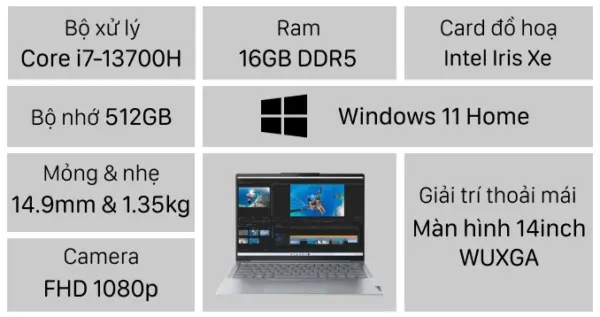 Laptop Lenovo Yoga Slim 6 14IRH8 83E0000VVN - Hình ảnh 2