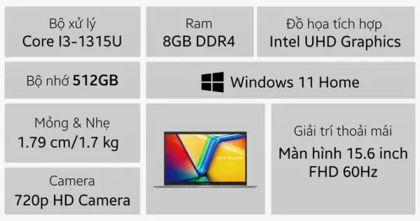 Laptop ASUS VivoBook 15 X1504VA-NJ069W - Hình ảnh 2