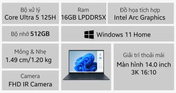 Laptop ASUS Zenbook 14 Oled UX3405MA-PP151W - Hình ảnh 2