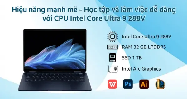 Laptop HP OmniBook Ultra Flip 14-FH0038TU B2CP4PA - Hình ảnh 3