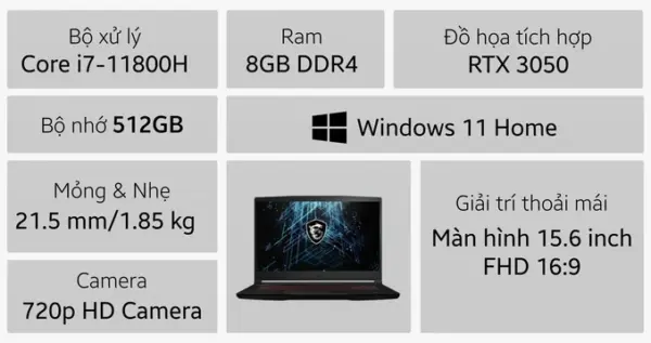 Laptop MSI Gaming GF63 Thin 11UC-1228VN - Hình ảnh 2