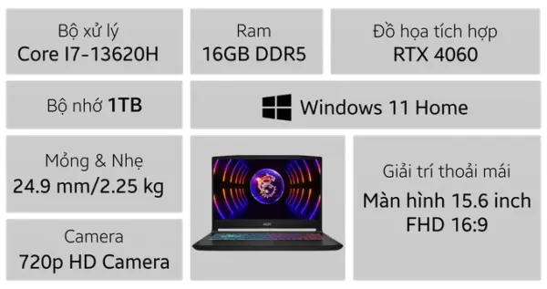 Laptop MSI Katana 15 B13VFK-676VN - Hình ảnh 2